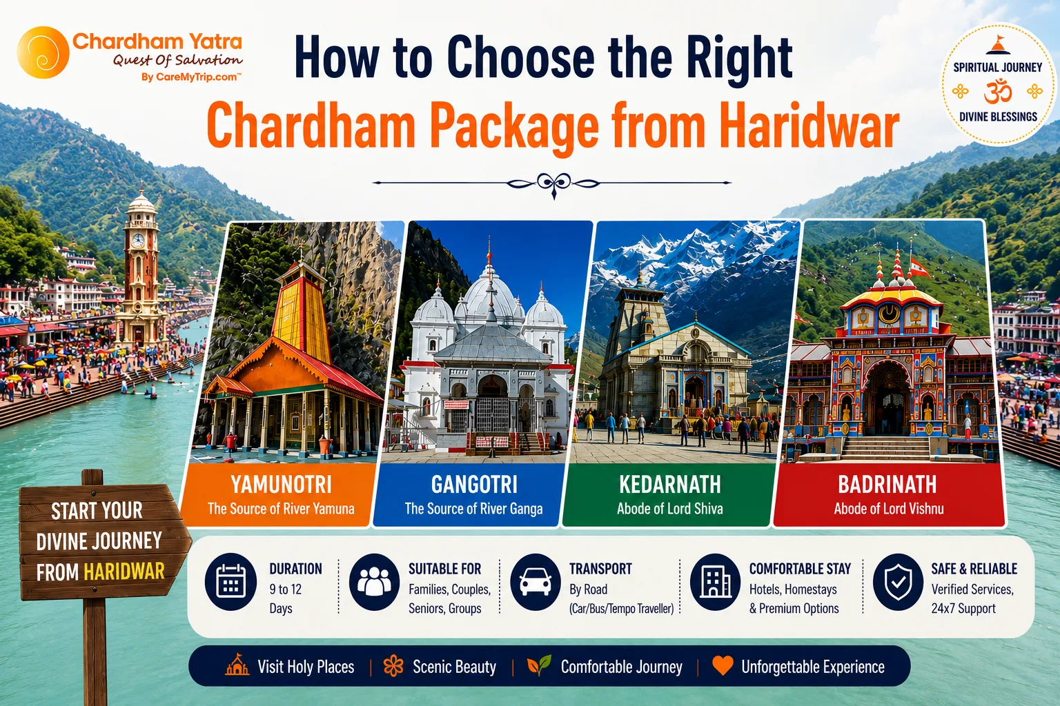 How to Choose the Right Chardham Package from Haridwar
