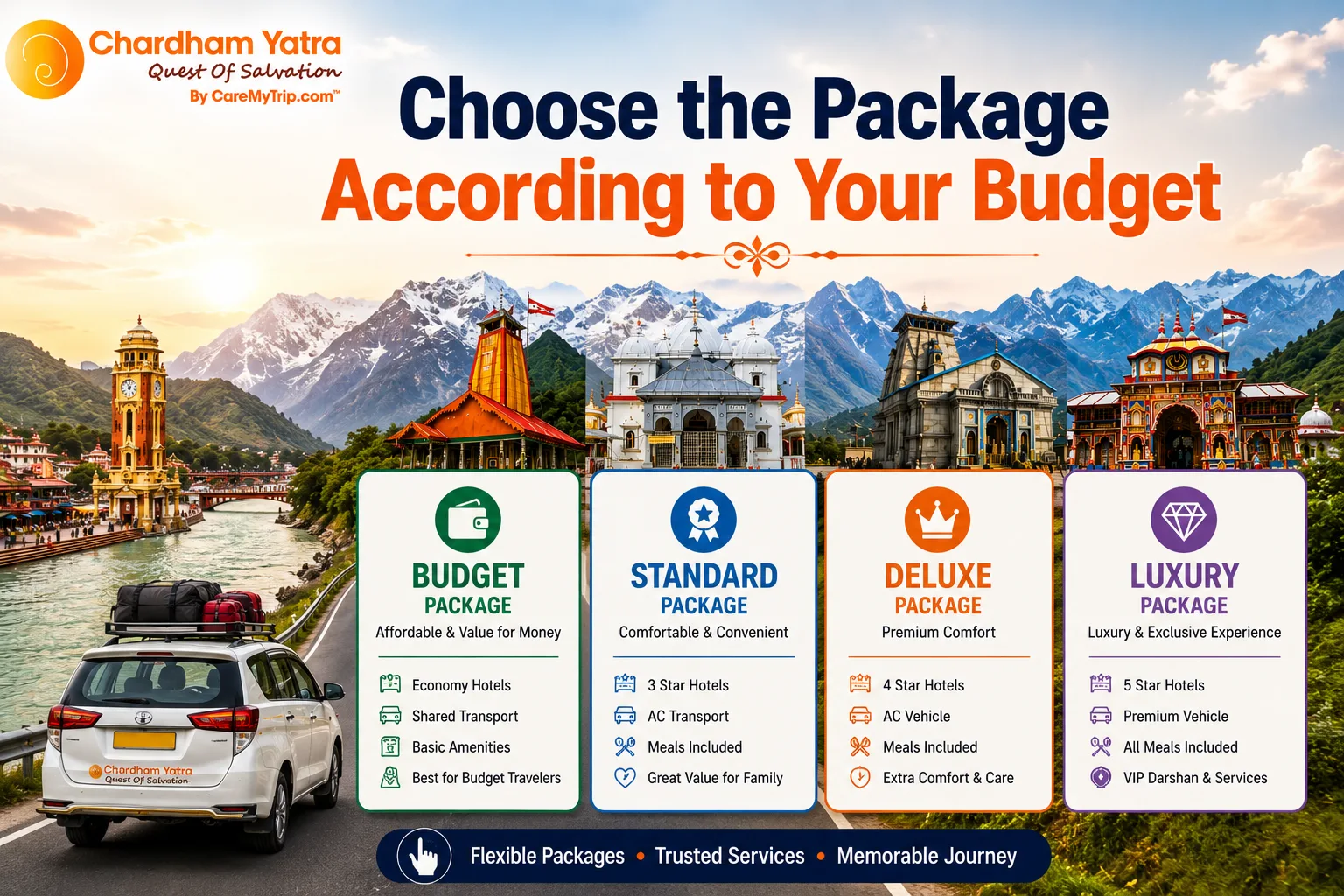 Choose the Package According to Your Budget