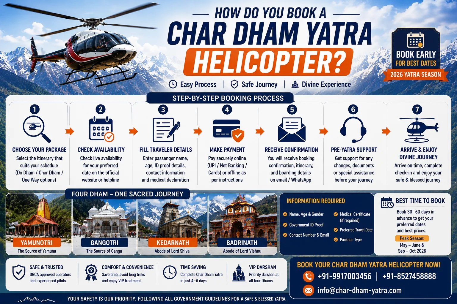 How do you book a Char Dham Yatra Helicopter?